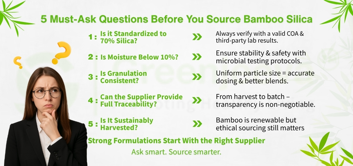 A graphic listing five essential questions for sourcing bamboo silica, alongside tips for verifying supplier information.