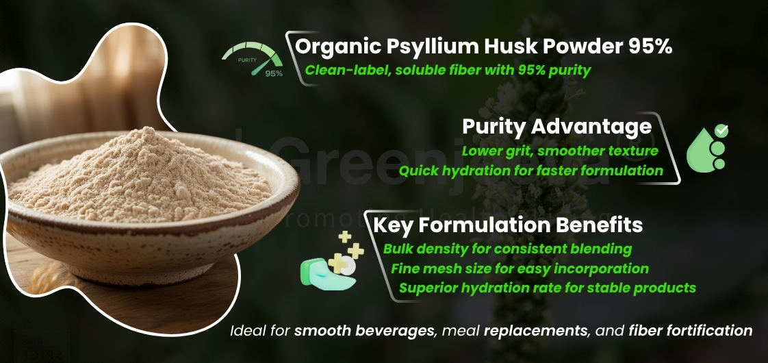 A bowl of organic psyllium husk powder, highlighting its 95% purity, with text outlining its benefits for smooth beverages and baking.