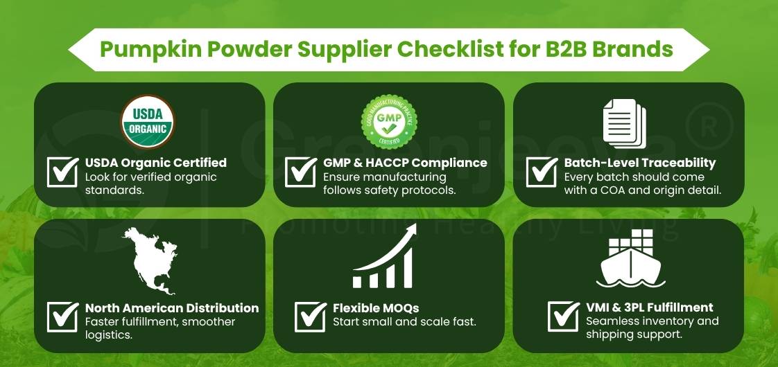 Checklist for pumpkin powder suppliers, detailing key criteria like USDA certification, GMP compliance, and flexible MOQs for B2B brands.
