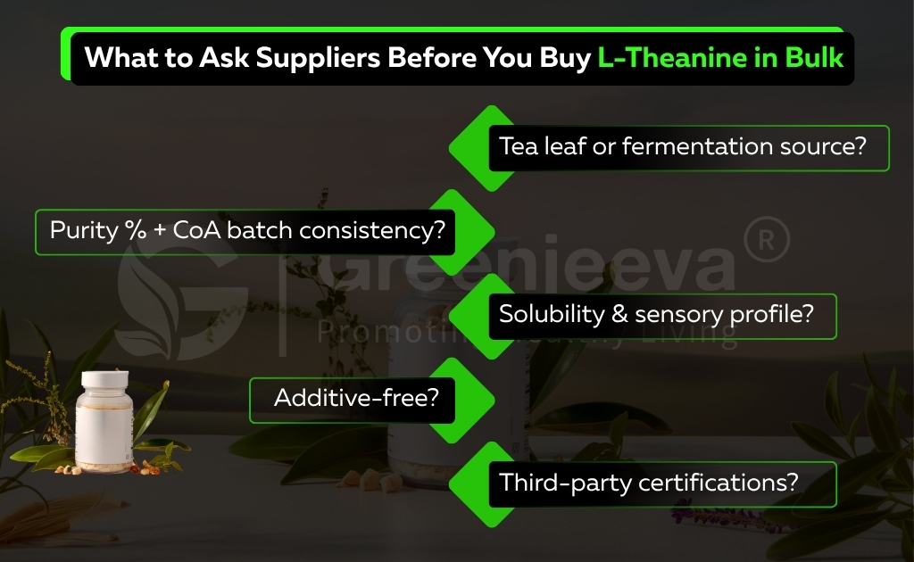 What to Ask Suppliers Before You Buy L-Theanine in Bulk