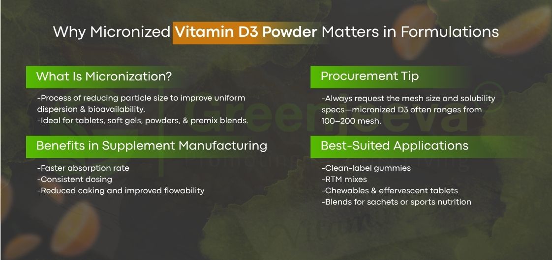 Vitamin D3 Powder stacked in sealed bulk containers at a nutraceutical-grade facility in Canada, supplied by Green Jeeva for supplement manufacturing.