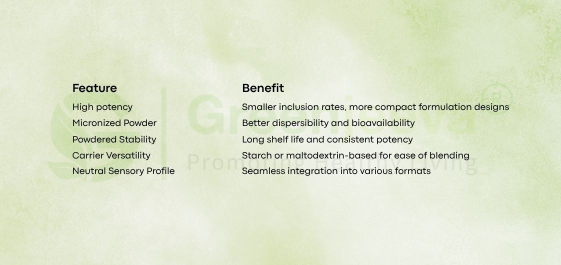 Green Jeeva’s bulk Vitamin D3 Powder stored in a climate-controlled facility, highlighting reliable supply for Canada’s supplement and wellness brands.