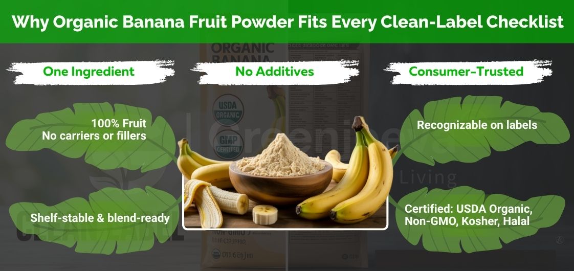 Image of a bowl of organic banana powder surrounded by fresh bananas, highlighting its clean-label certifications and simplicity.