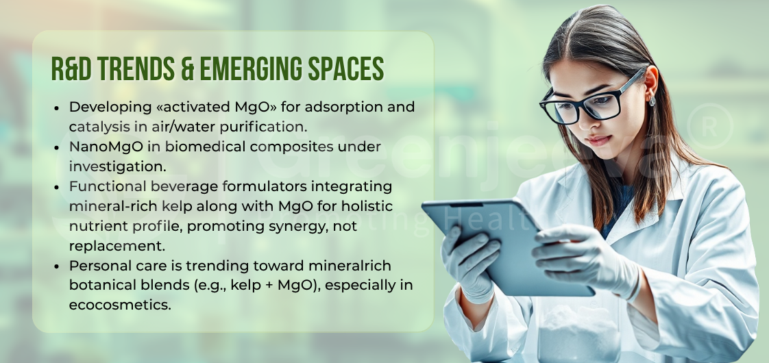 R&D Trends & Emerging Spaces