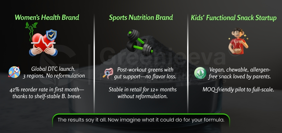 Three brands showcase innovative health products: women's supplements, sports nutrition greens, and allergen-free kids' snacks, emphasizing growth and stability.