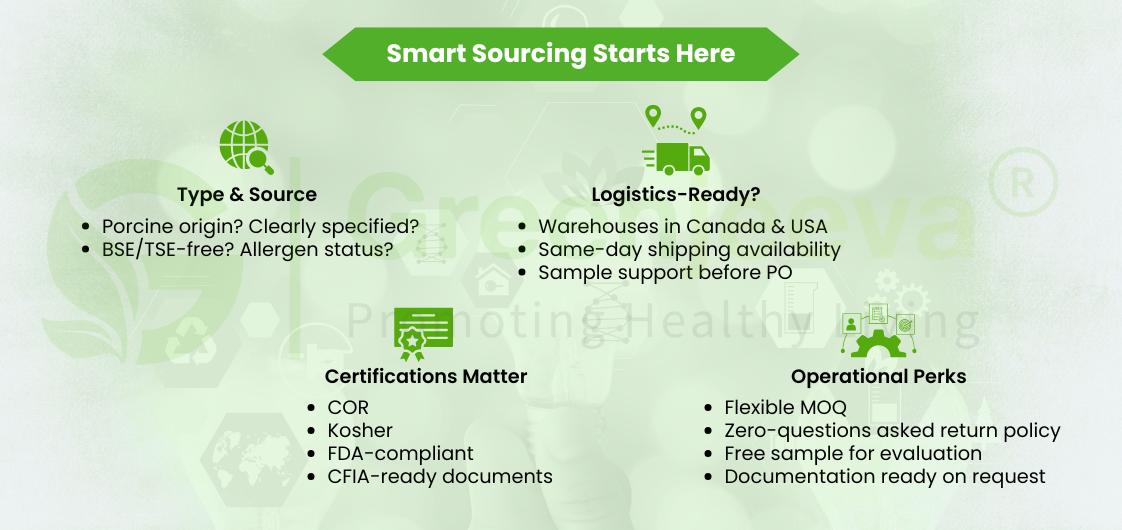 Infographic summarizing smart sourcing, covering sourcing type, logistics, certifications, and operational perks for efficient procurement.