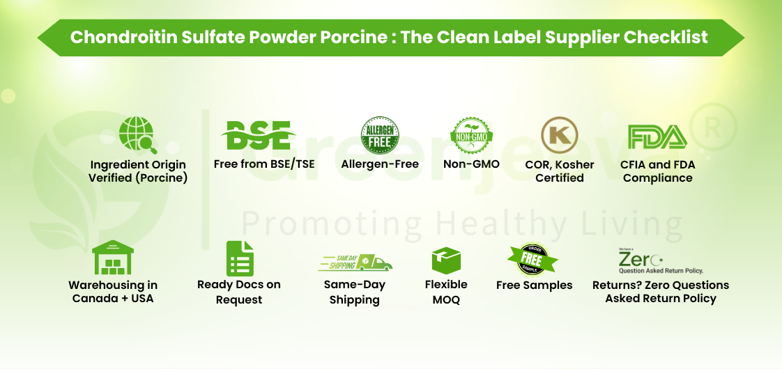 Infographic detailing key attributes of Chondroitin Sulfate Powder, including certifications, warehousing, and return policies.