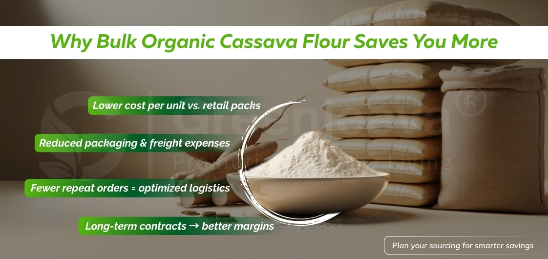 Image showcasing bulk organic cassava flour, highlighting cost savings, reduced expenses, and improved logistics benefits.