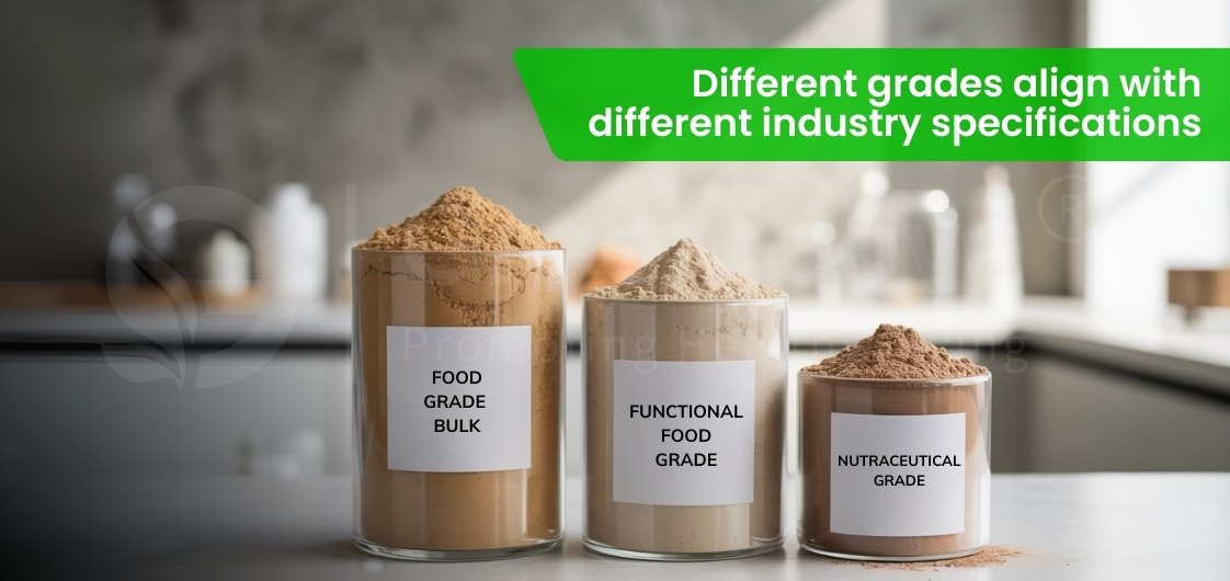 Three jars of powdered ingredients labeled "Food Grade Bulk," "Functional Food Grade," and "Nutraceutical Grade" on a countertop.