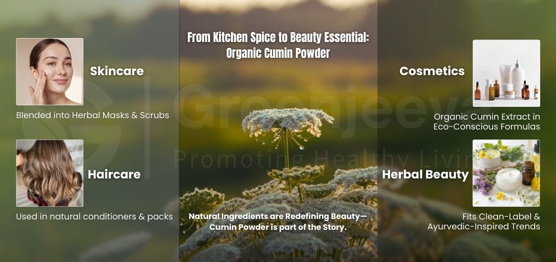 organic cumin powder