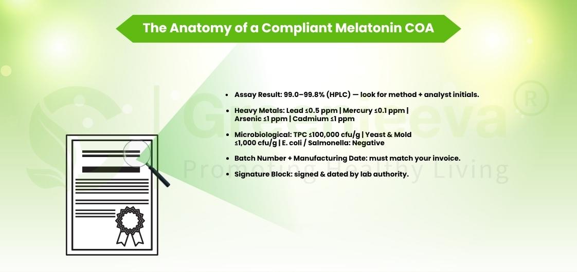 Melatonin Powder in bulk for Canadian manufacturers. CFIA-aligned documentation, consistent lot quality, and North American supply support.