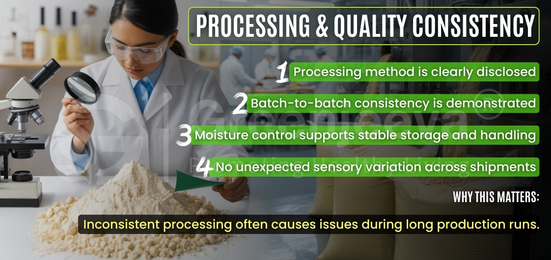 A scientist examines powder using a microscope, with text highlighting processes for quality consistency in production.