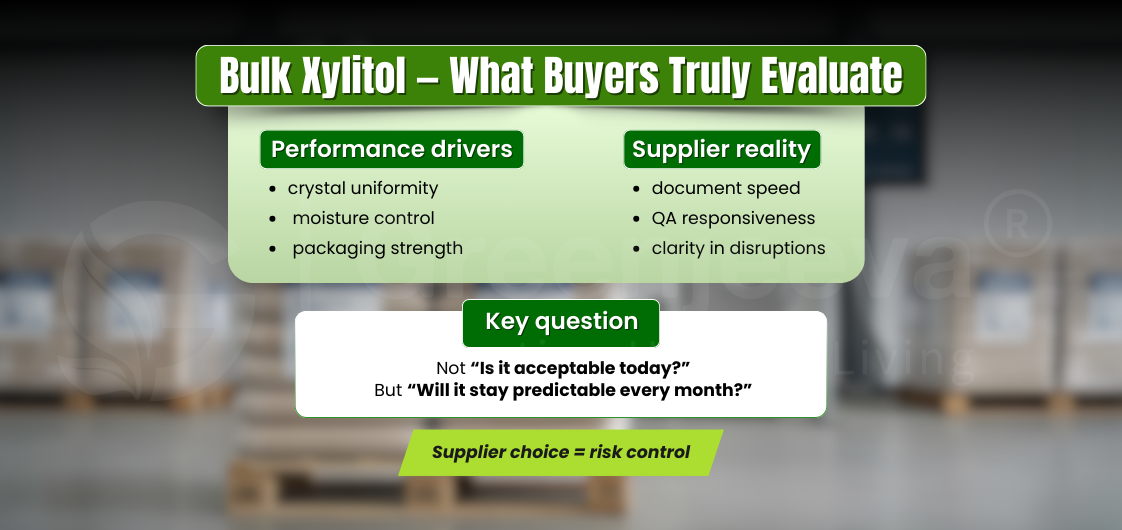 bulk xylitol what buyers truly evaluate