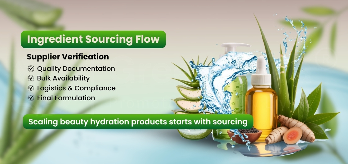 Alt text: Ingredient sourcing flow for beauty hydration products with supplier verification checklist and natural ingredients like aloe and turmeric.